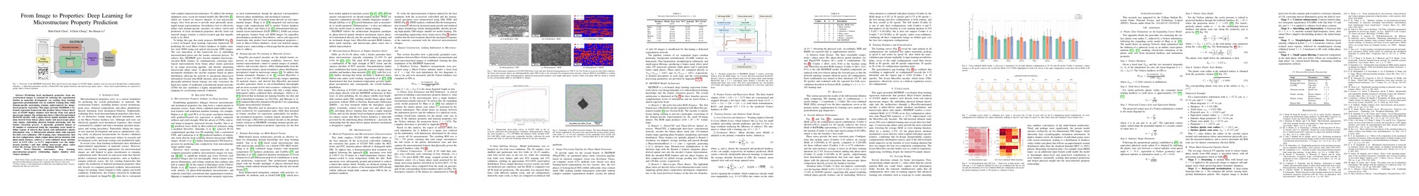 All nine pages of the paper; opens the PDF on GitHub.